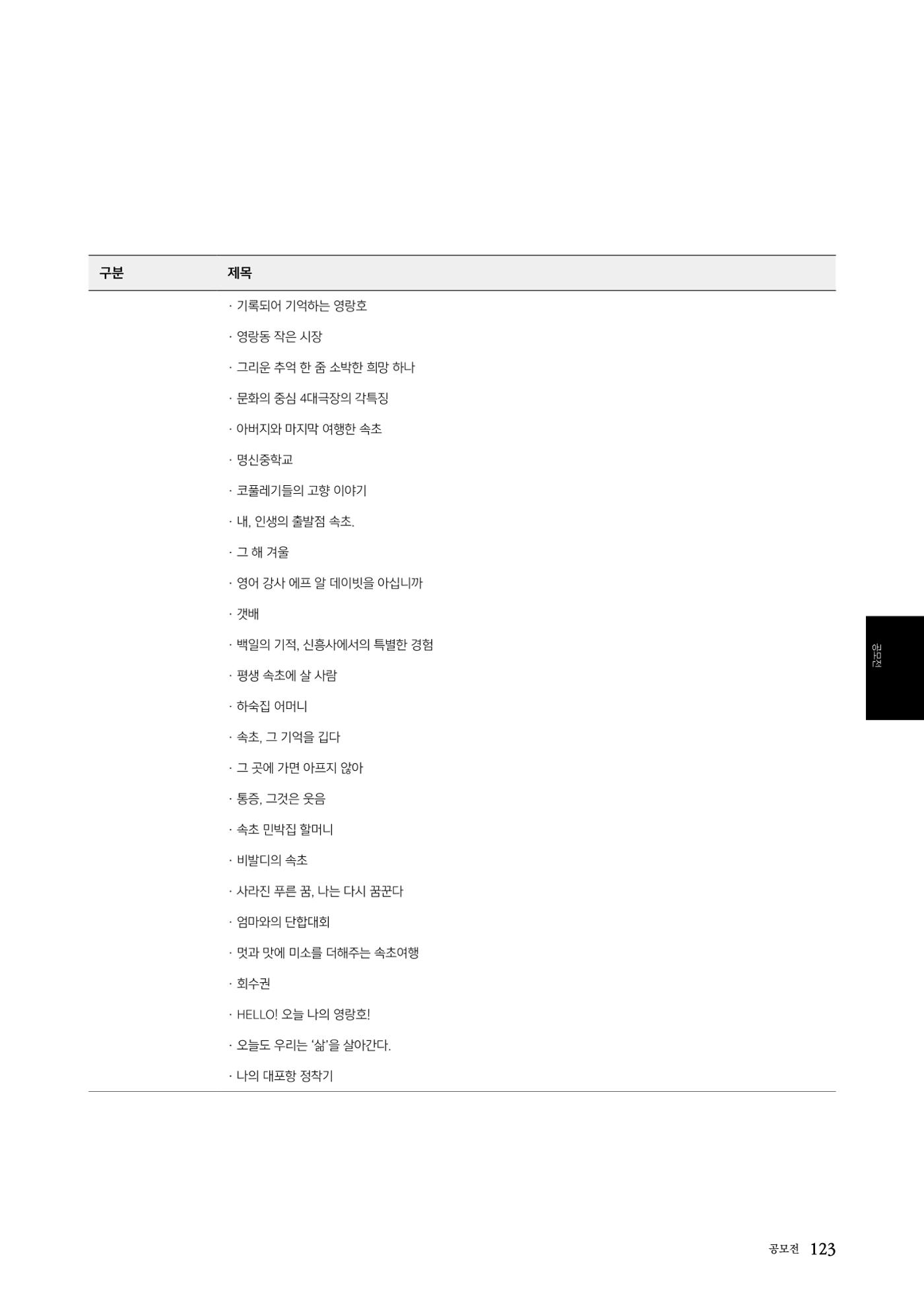 속초문화특화지역조성사업 2022년도 연감 122페이지