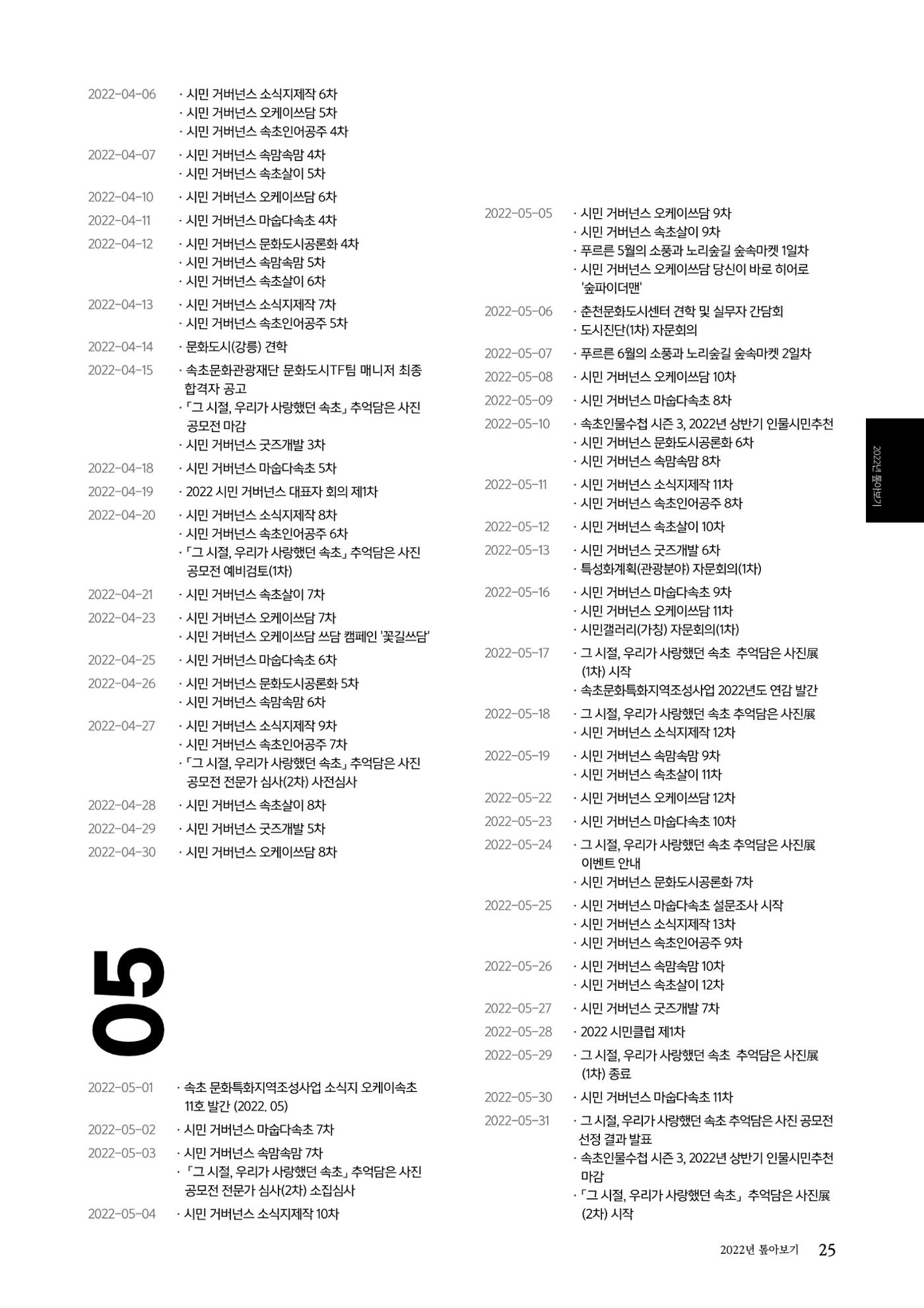 속초문화특화지역조성사업 2022년도 연감 24페이지