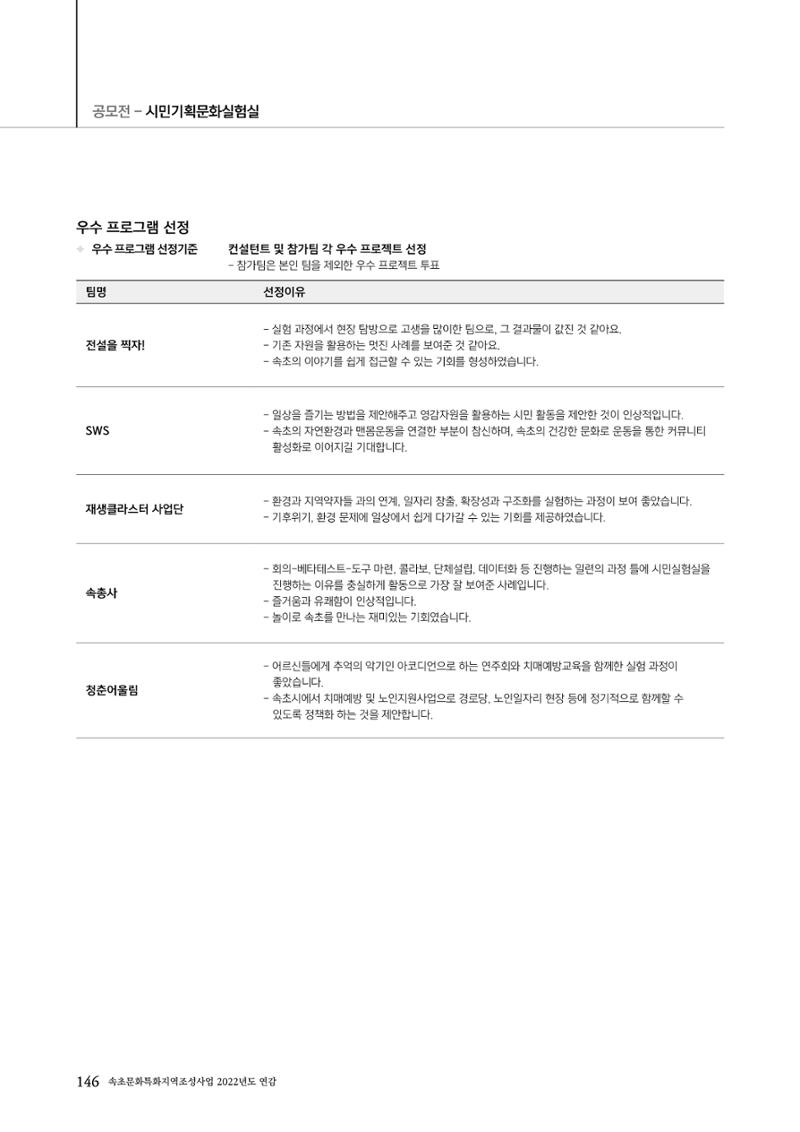 속초문화특화지역조성사업 2022년도 연감 145페이지