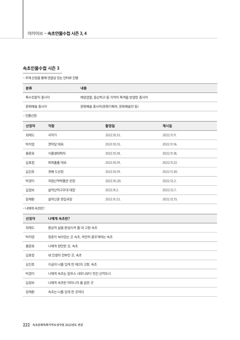 속초문화특화지역조성사업 2022년도 연감 221페이지
