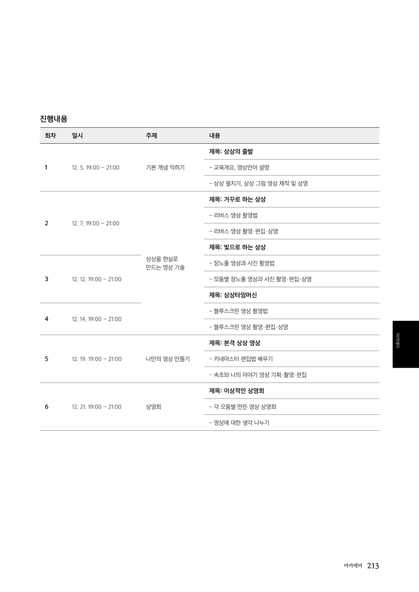 속초문화특화지역조성사업 2022년도 연감 212페이지