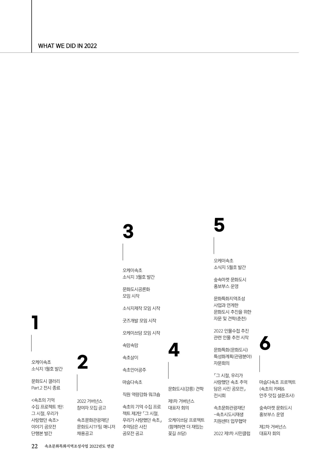 속초문화특화지역조성사업 2022년도 연감 21페이지
