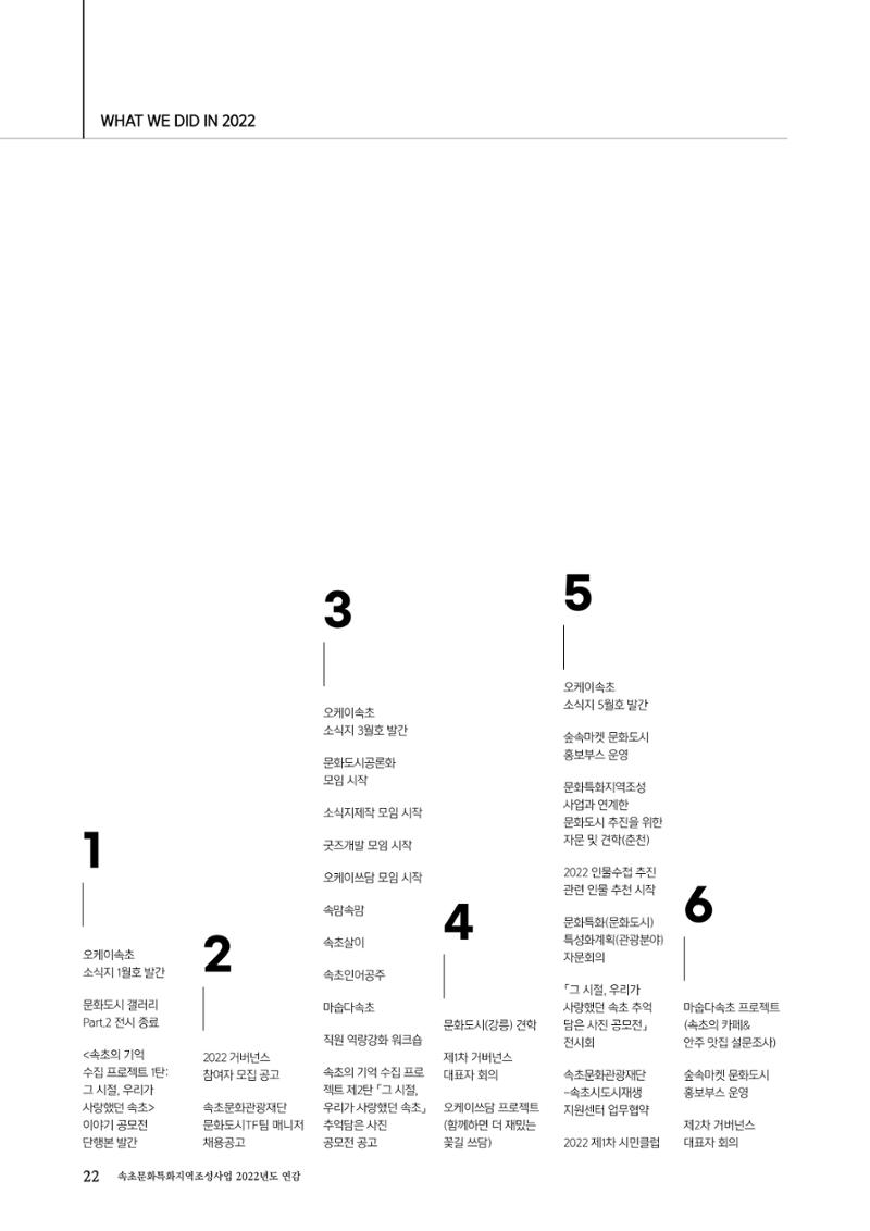 속초문화특화지역조성사업 2022년도 연감 21페이지
