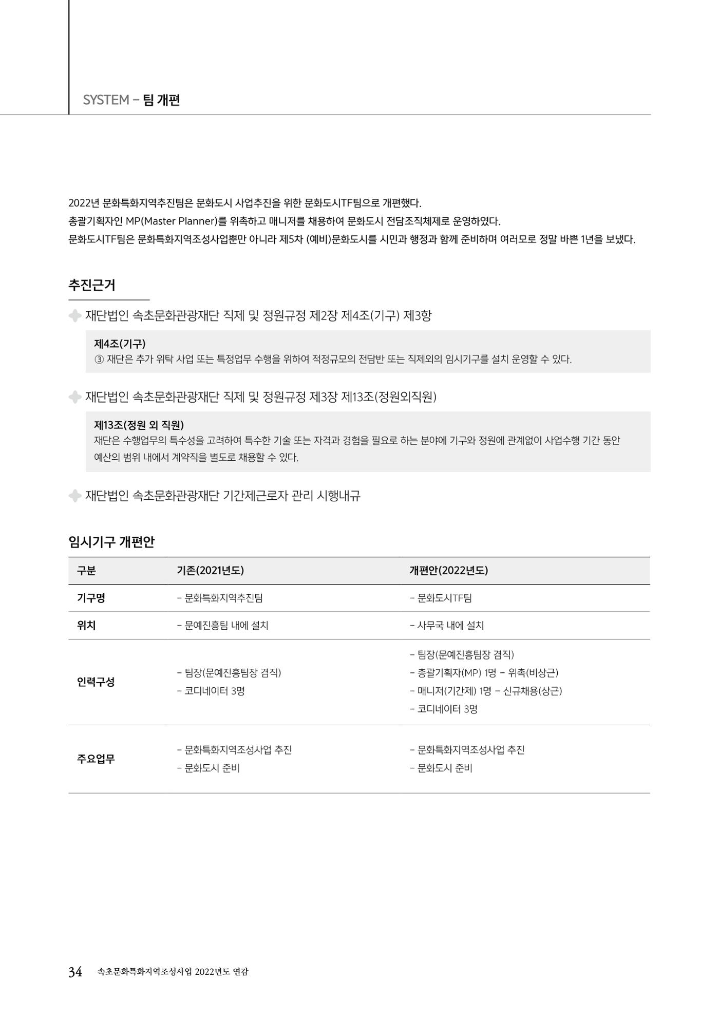 속초문화특화지역조성사업 2022년도 연감 33페이지