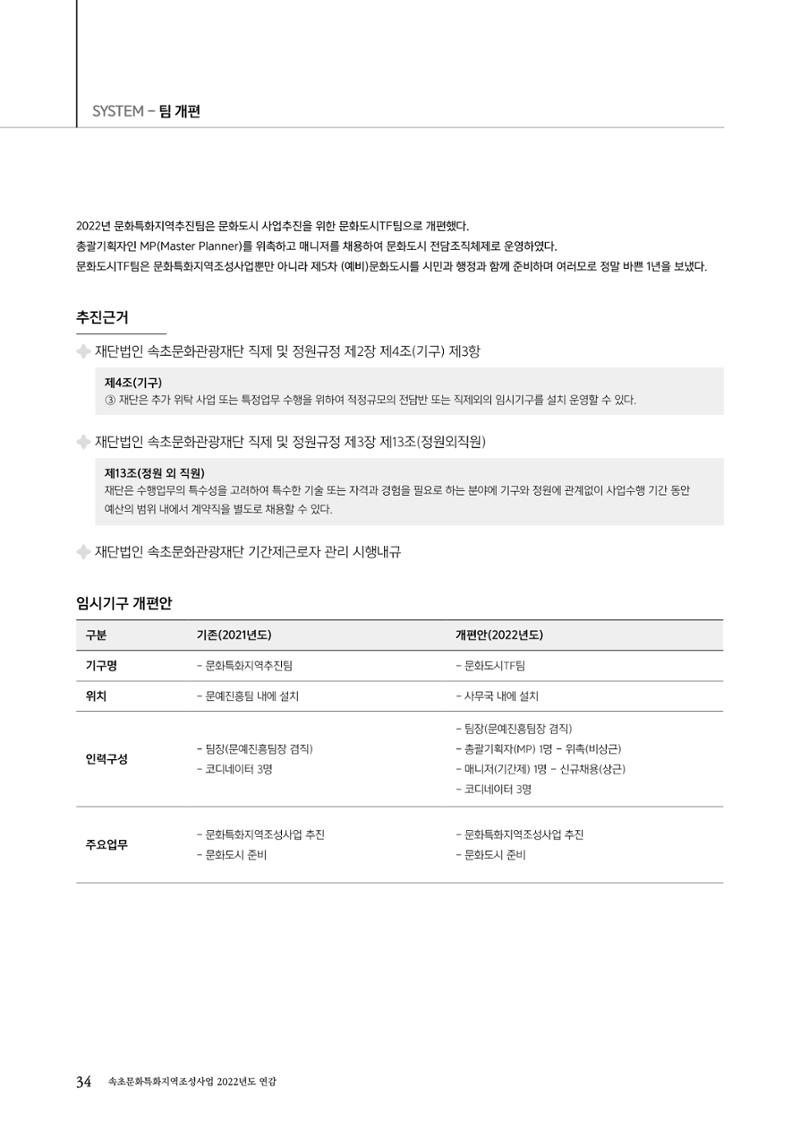 속초문화특화지역조성사업 2022년도 연감 33페이지