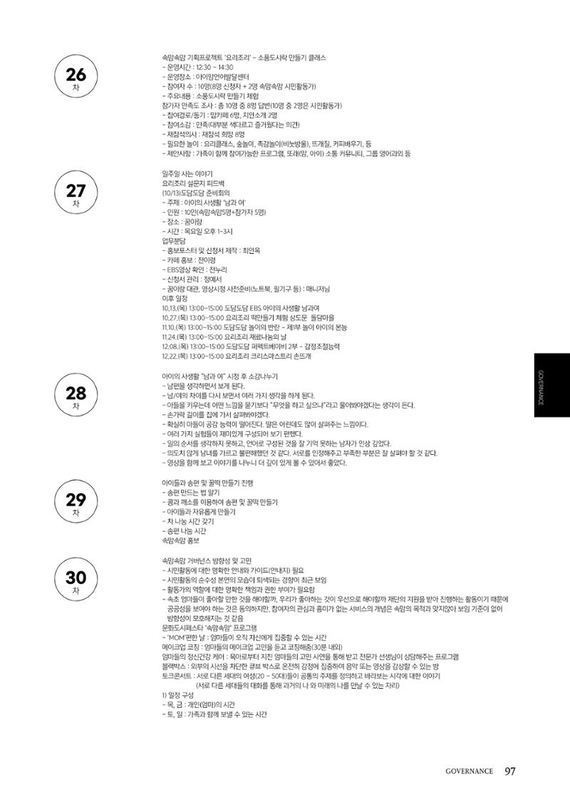 속초문화특화지역조성사업 2022년도 연감 96페이지