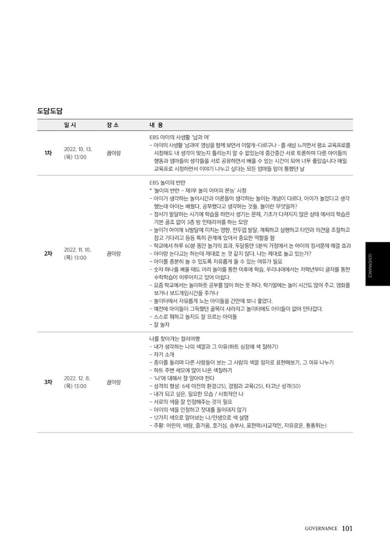 속초문화특화지역조성사업 2022년도 연감 100페이지