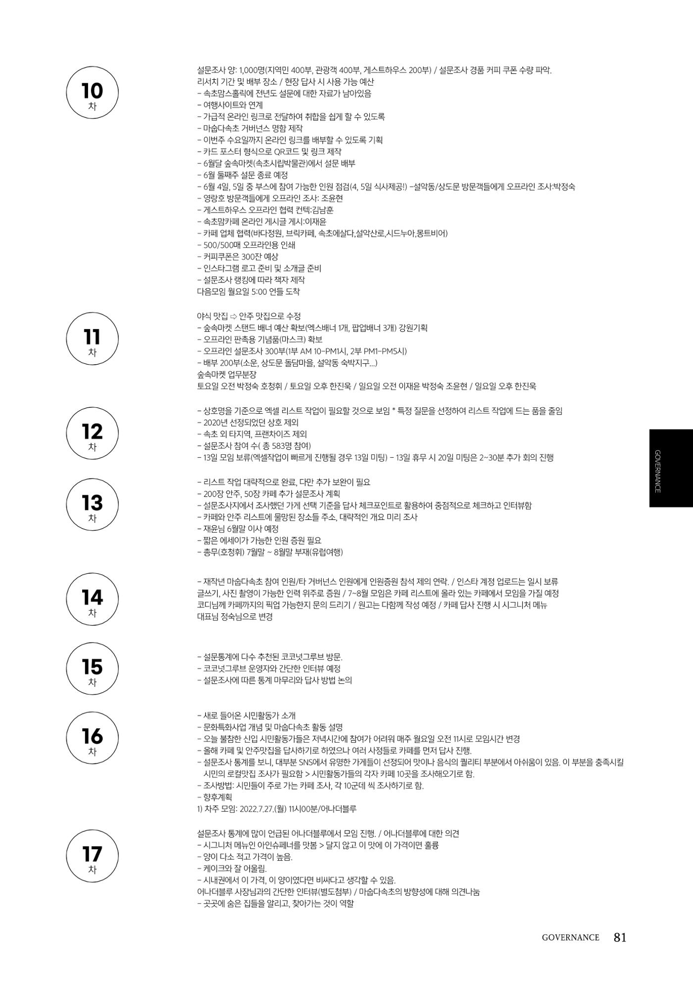 속초문화특화지역조성사업 2022년도 연감 80페이지