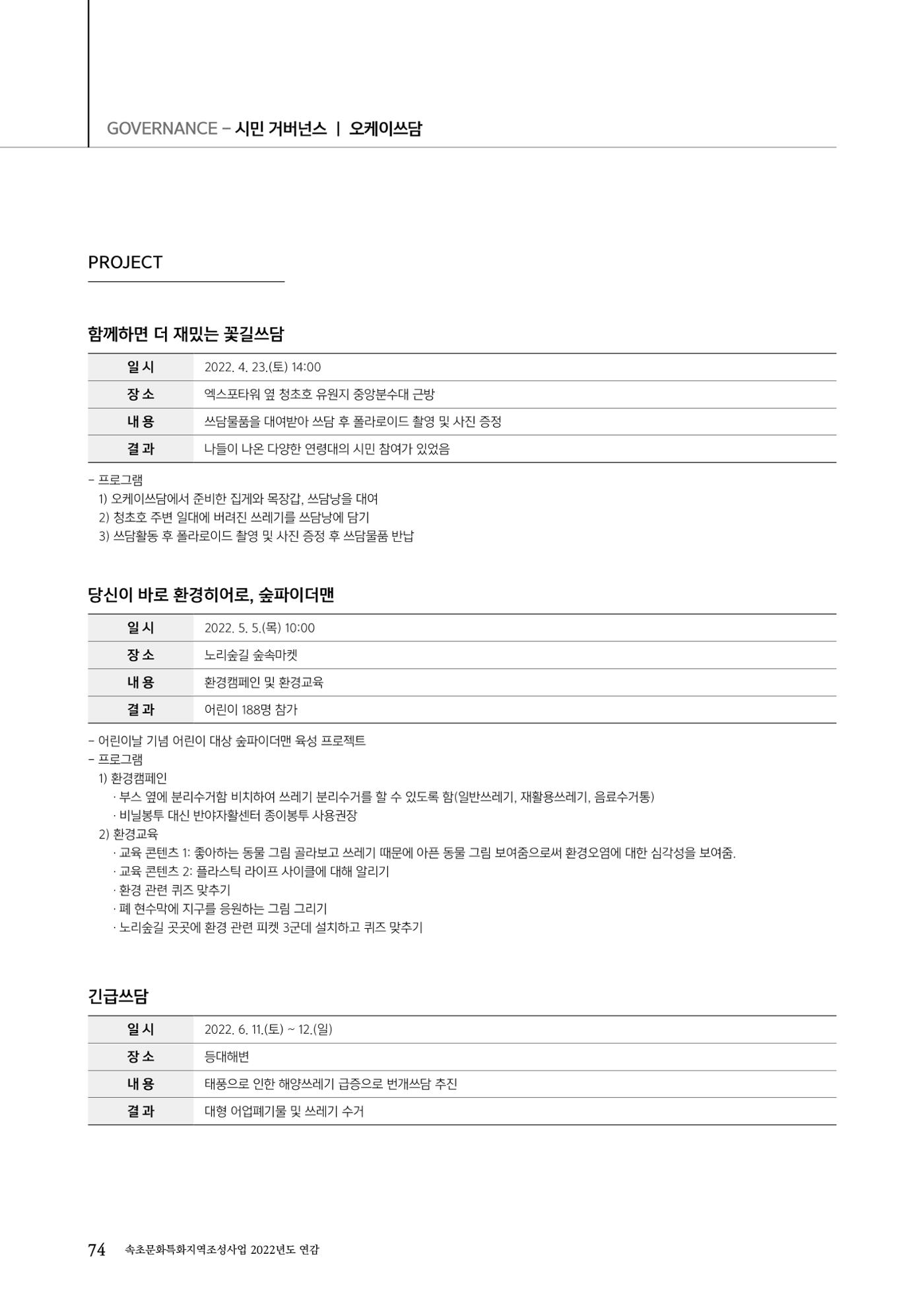 속초문화특화지역조성사업 2022년도 연감 73페이지