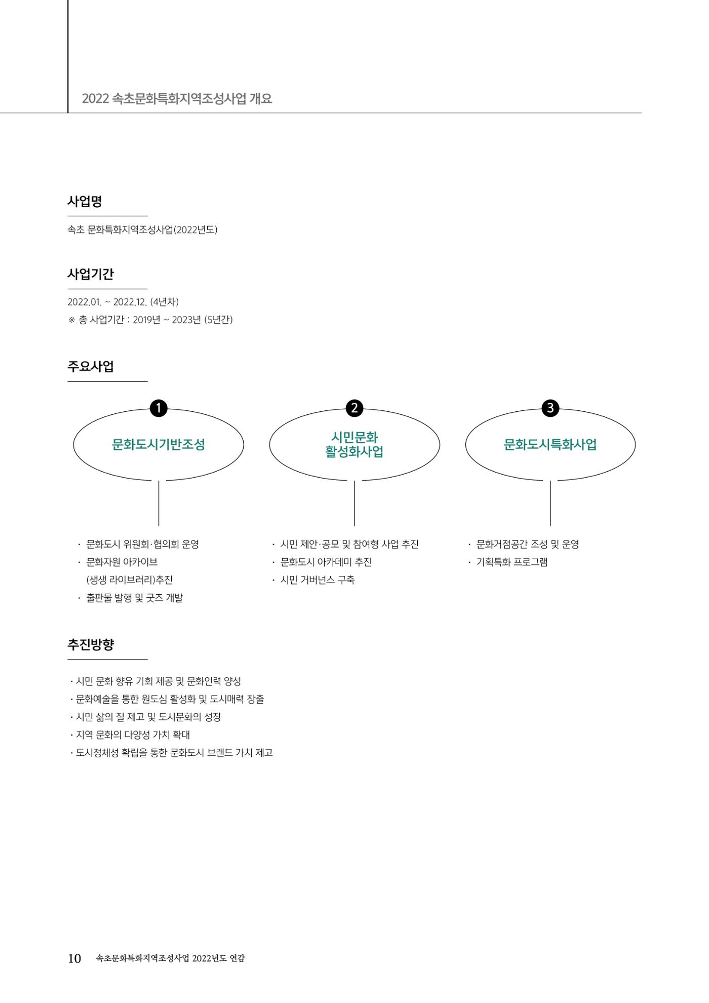 속초문화특화지역조성사업 2022년도 연감 9페이지