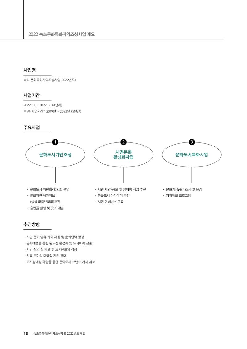 속초문화특화지역조성사업 2022년도 연감 9페이지