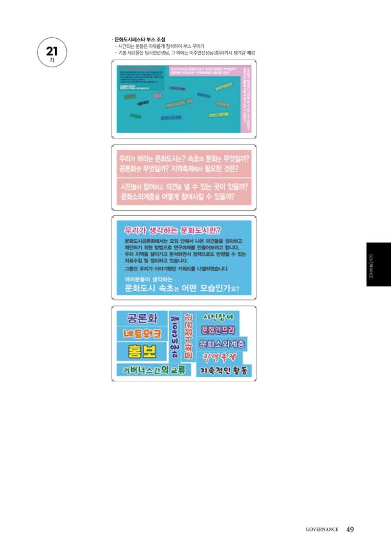 속초문화특화지역조성사업 2022년도 연감 48페이지