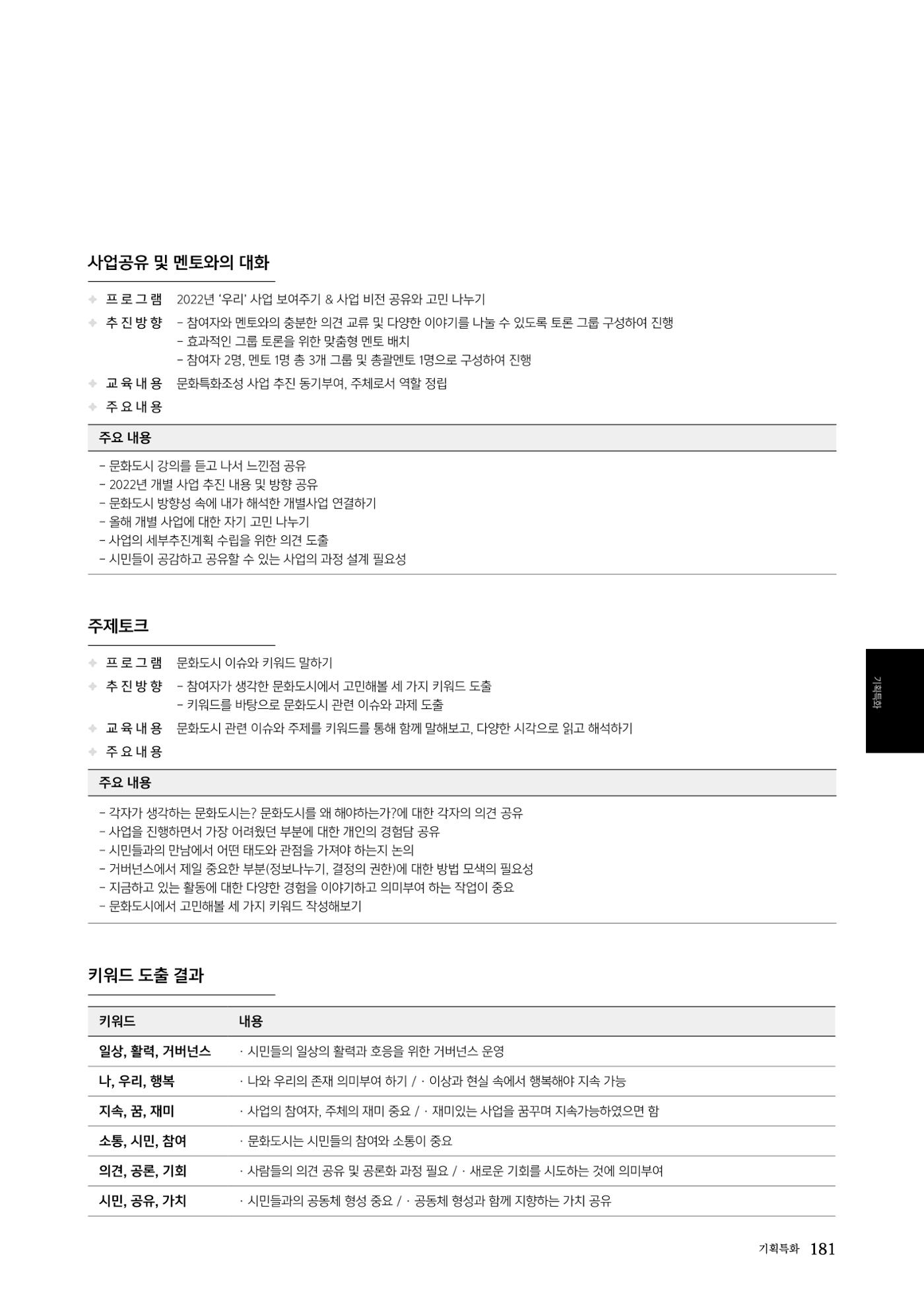 속초문화특화지역조성사업 2022년도 연감 180페이지
