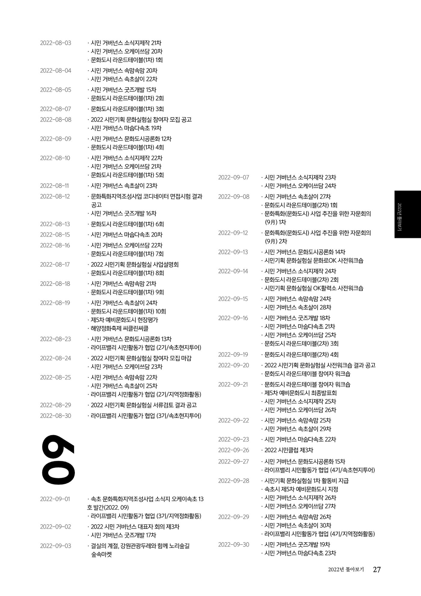 속초문화특화지역조성사업 2022년도 연감 26페이지