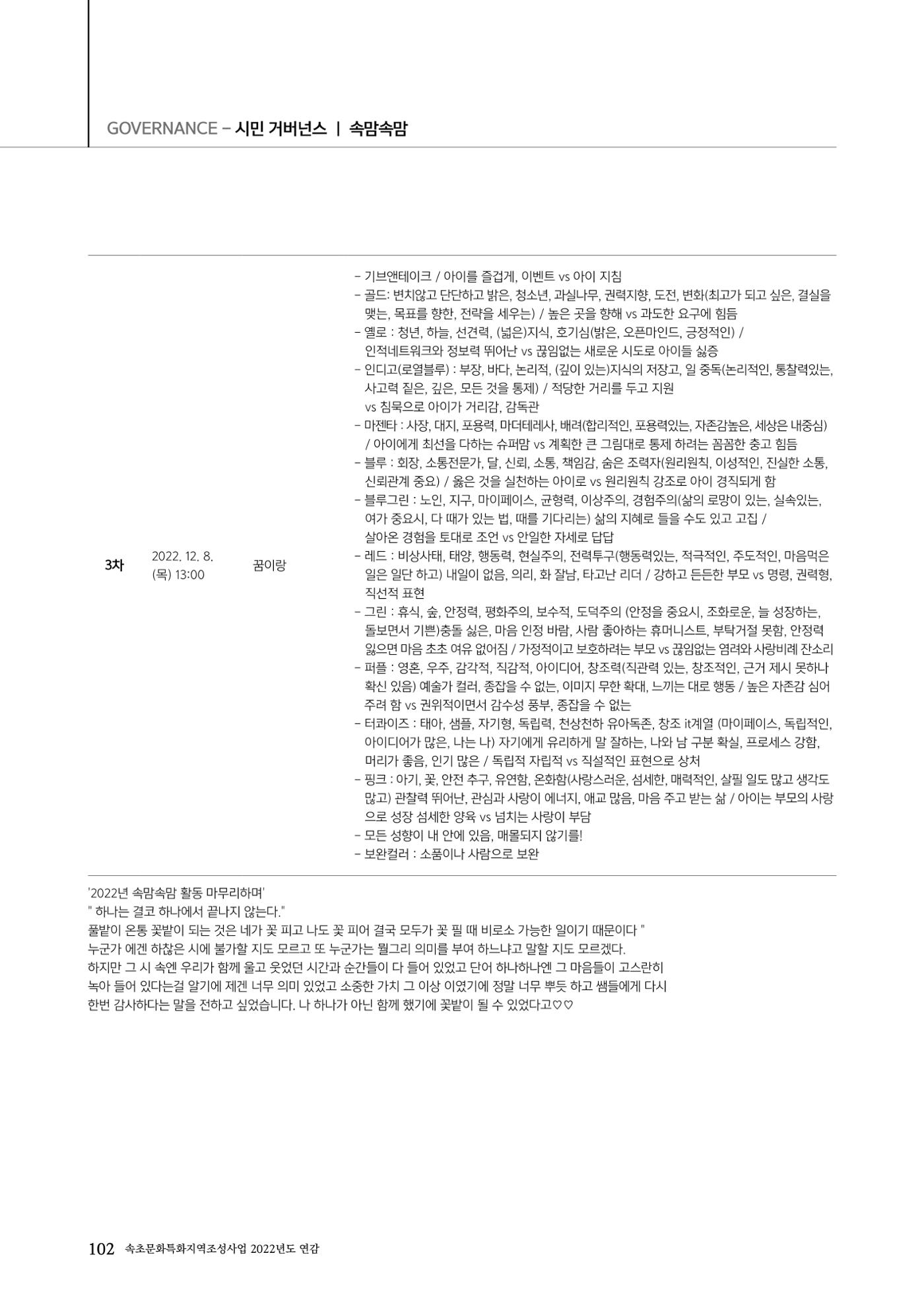 속초문화특화지역조성사업 2022년도 연감 101페이지