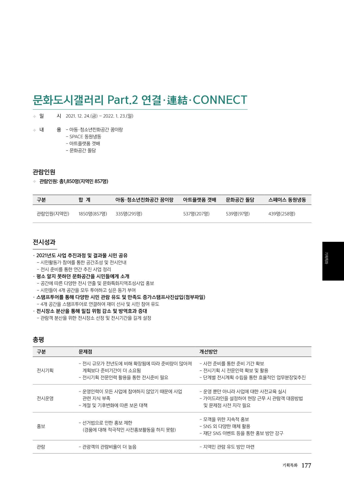 속초문화특화지역조성사업 2022년도 연감 176페이지