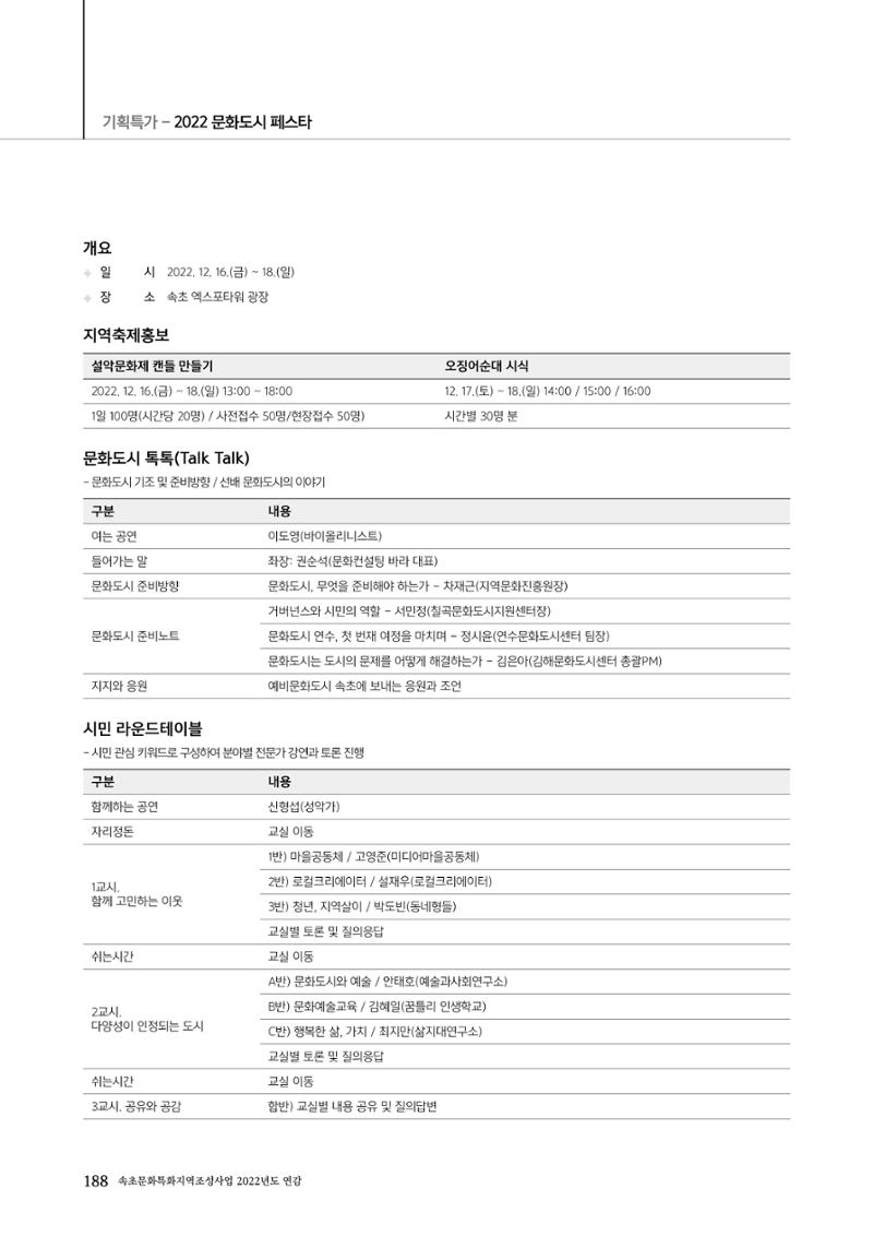 속초문화특화지역조성사업 2022년도 연감 187페이지