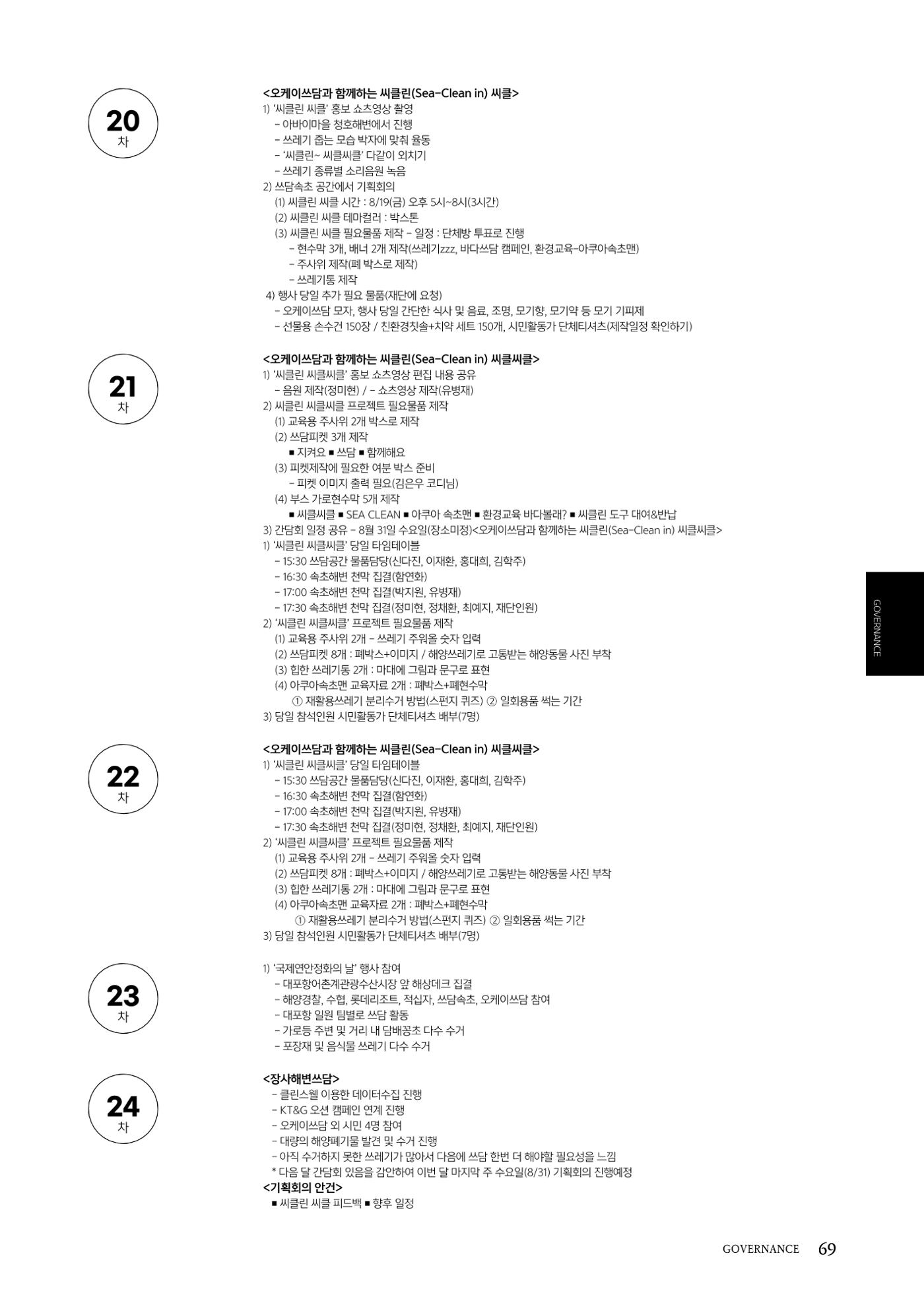 속초문화특화지역조성사업 2022년도 연감 68페이지