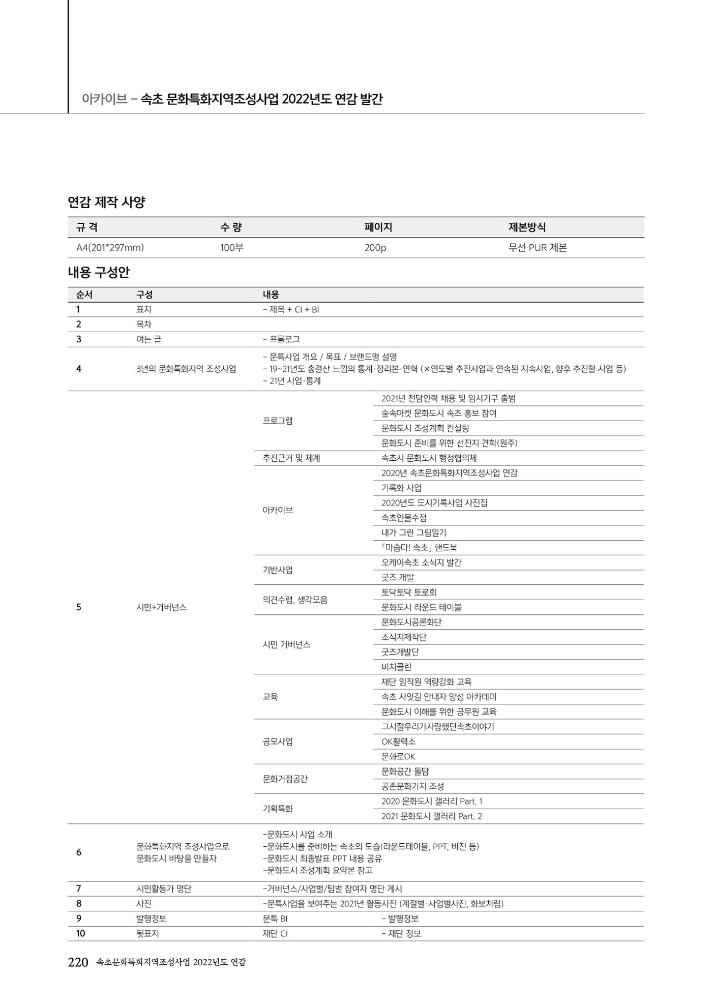 속초문화특화지역조성사업 2022년도 연감 219페이지