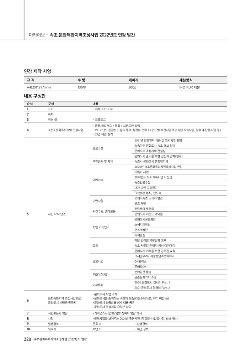 속초문화특화지역조성사업 2022년도 연감 219페이지