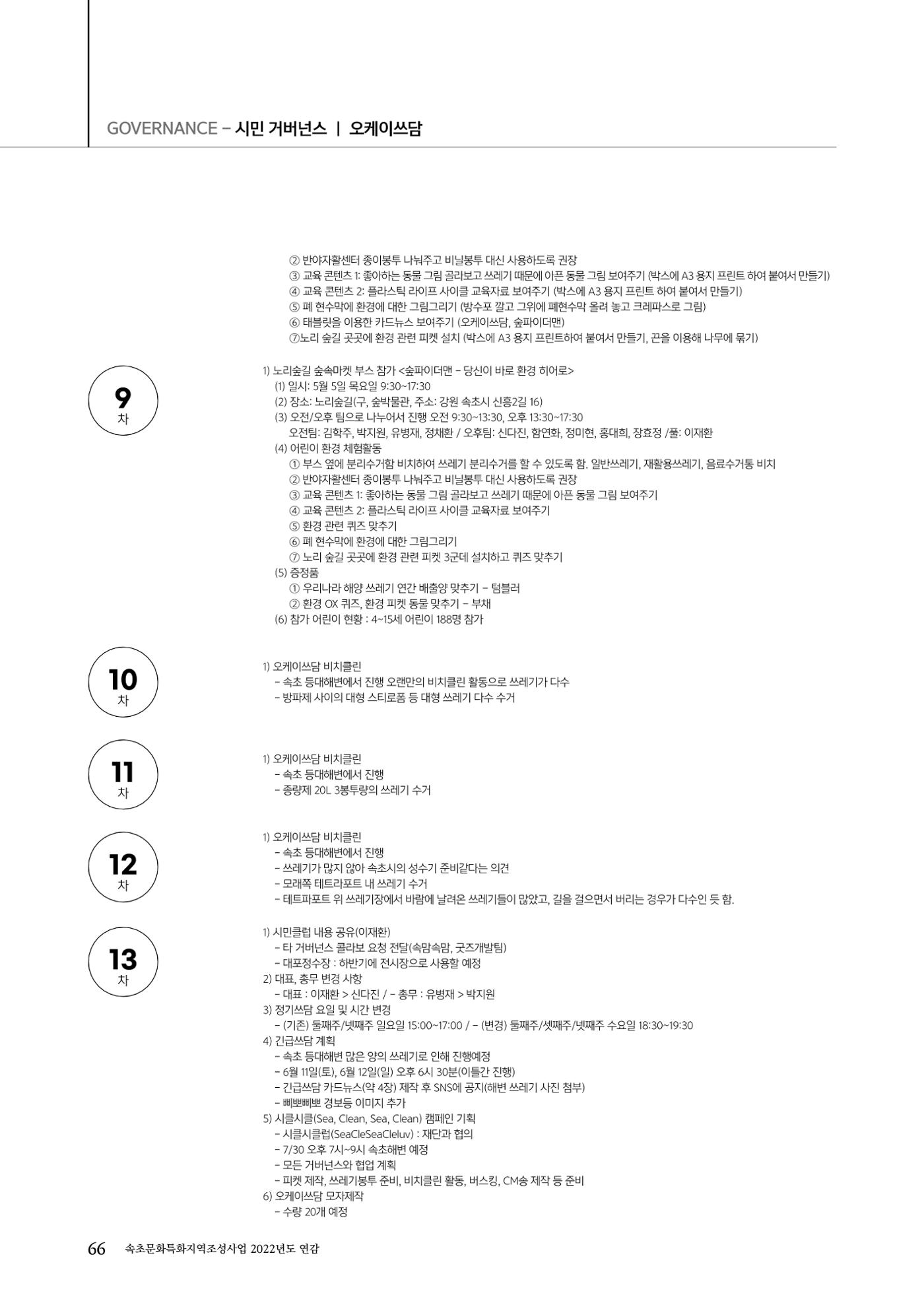 속초문화특화지역조성사업 2022년도 연감 65페이지