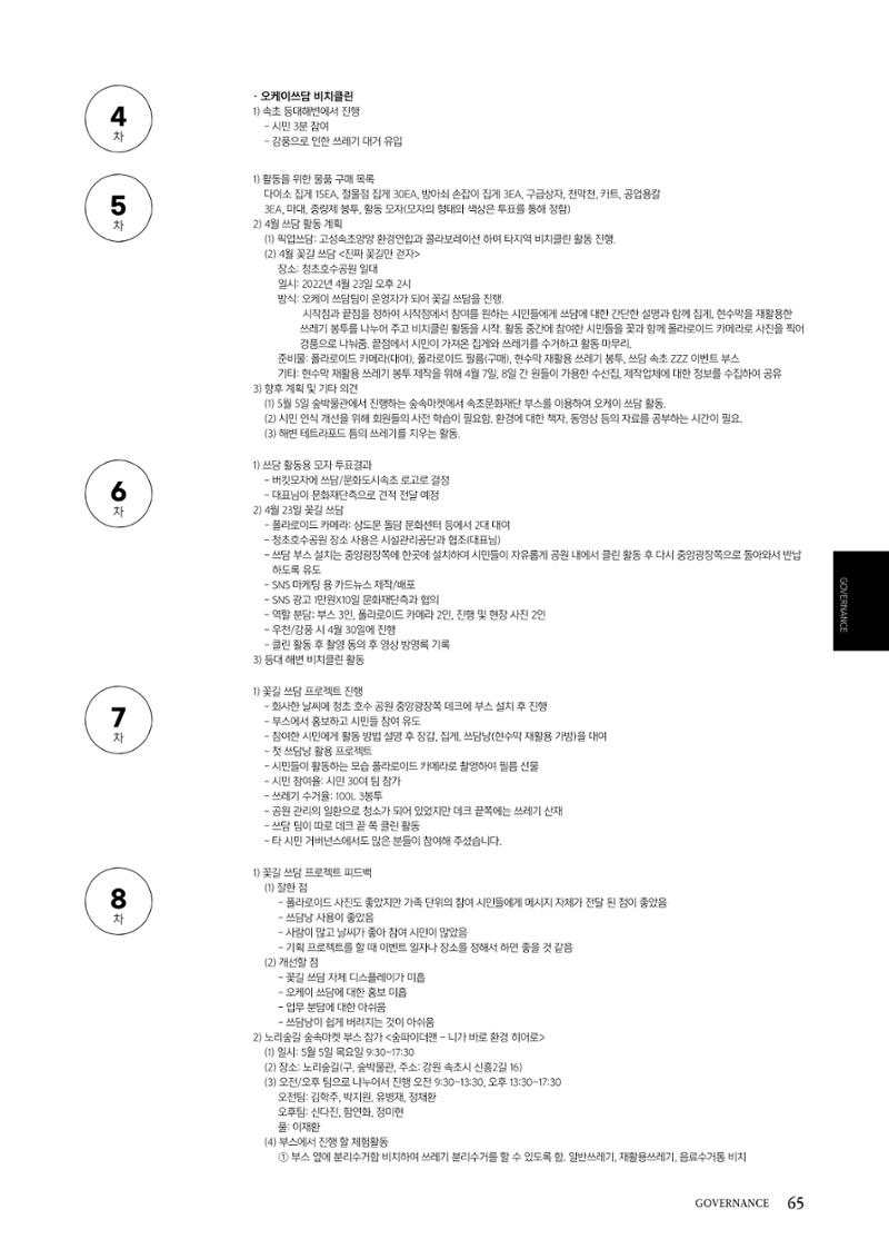 속초문화특화지역조성사업 2022년도 연감 64페이지