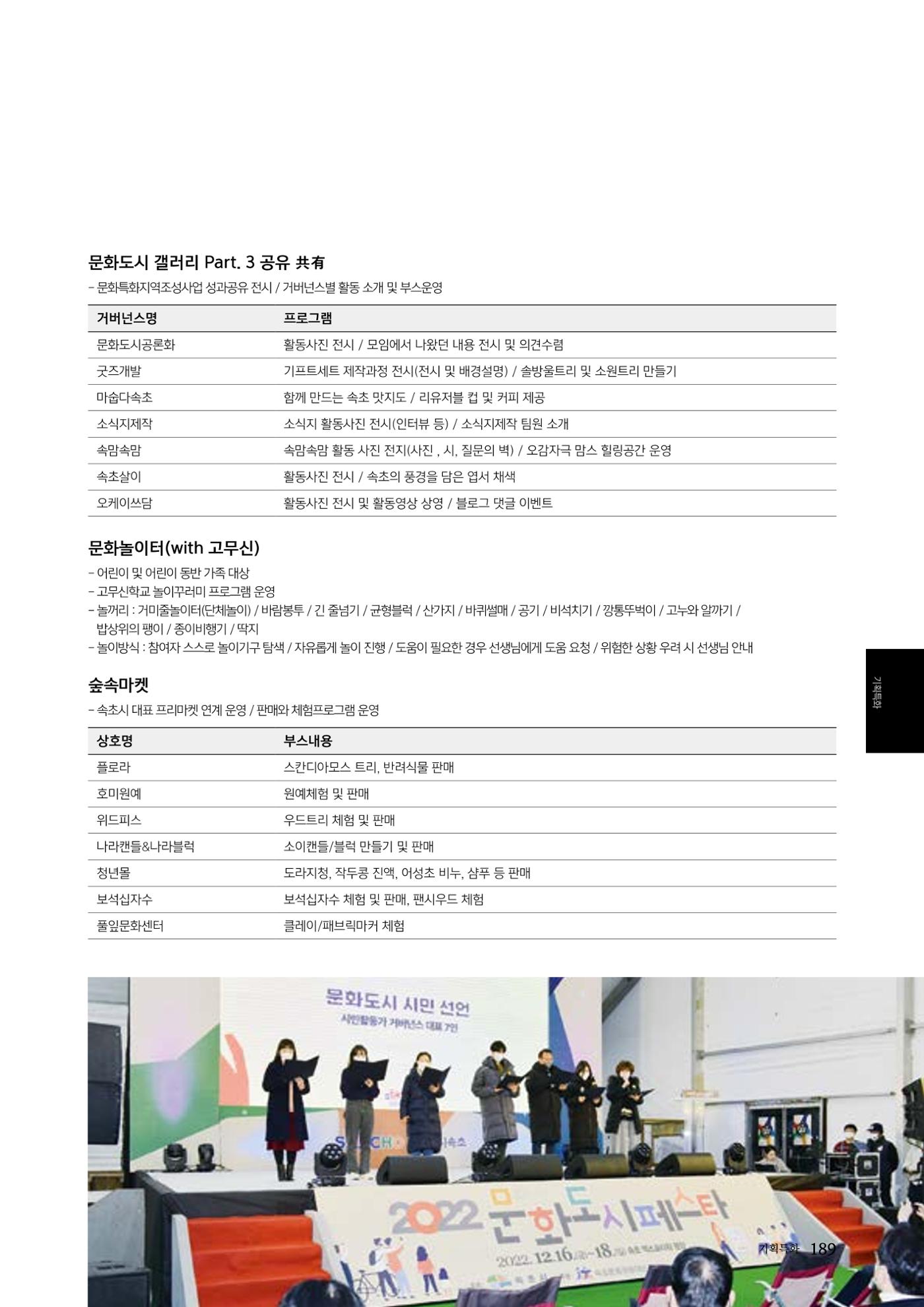 속초문화특화지역조성사업 2022년도 연감 188페이지