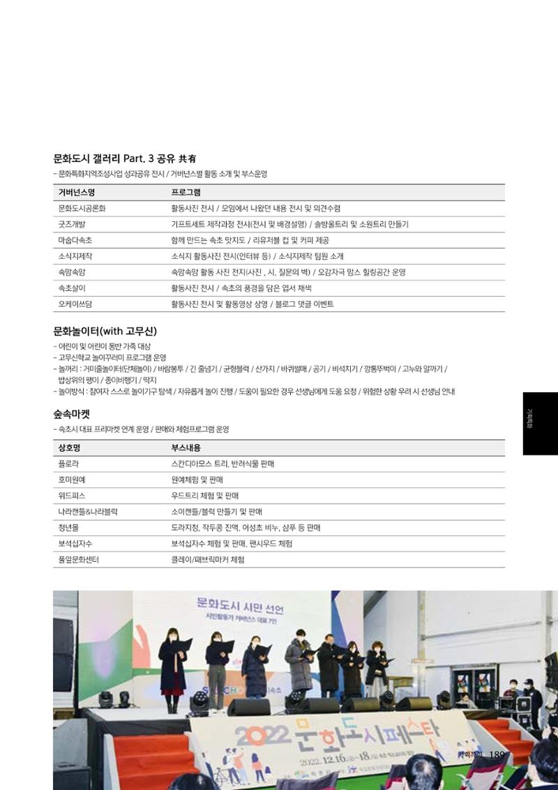 속초문화특화지역조성사업 2022년도 연감 188페이지