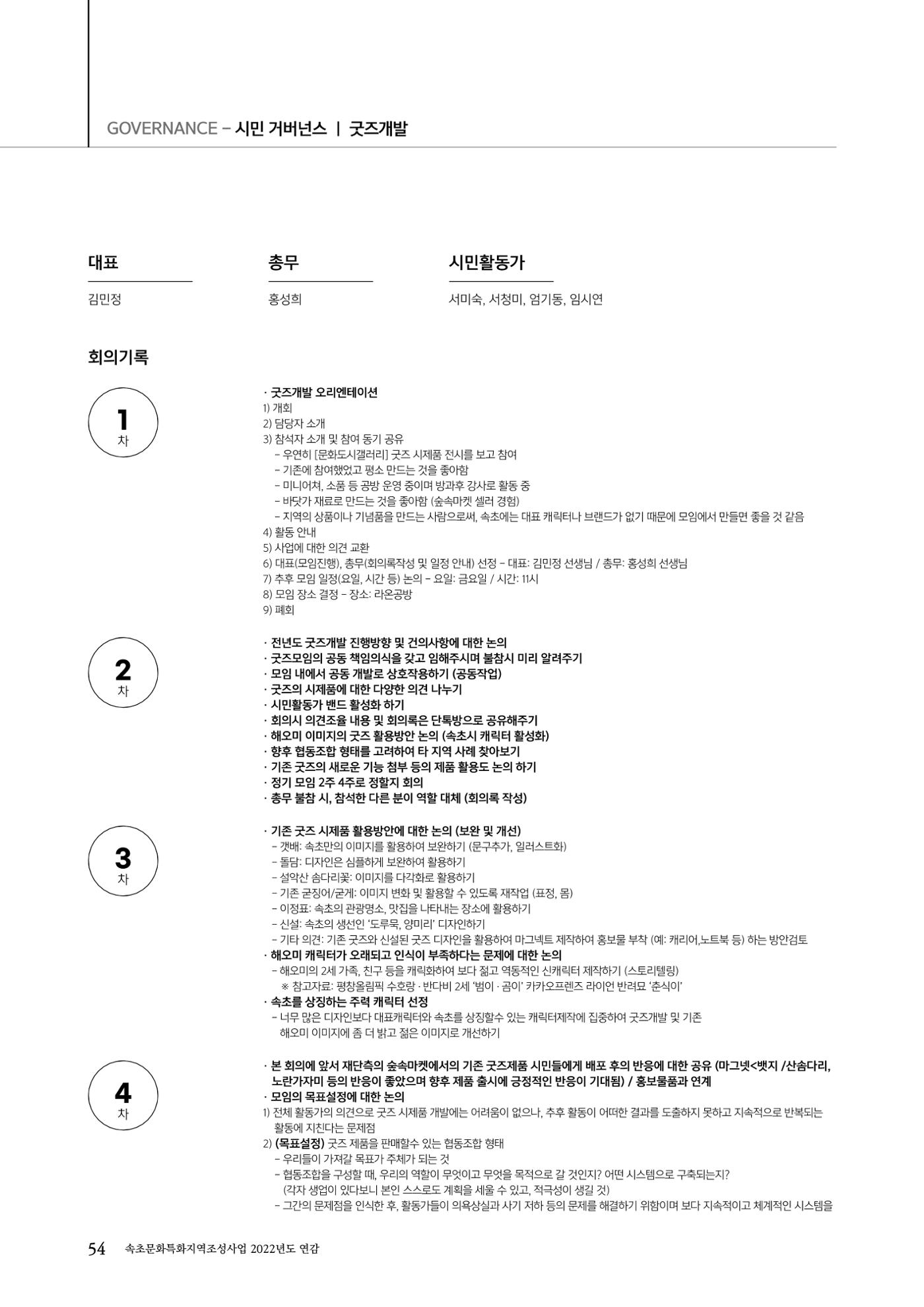 속초문화특화지역조성사업 2022년도 연감 53페이지