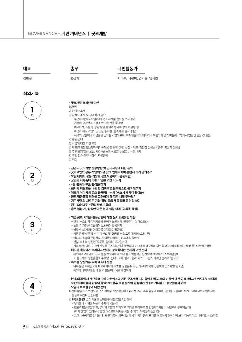 속초문화특화지역조성사업 2022년도 연감 53페이지