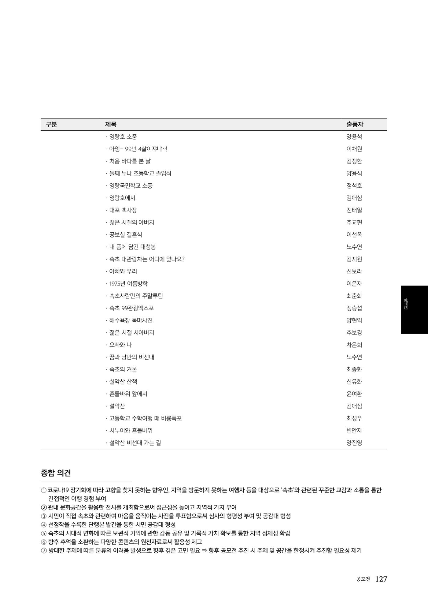 속초문화특화지역조성사업 2022년도 연감 126페이지