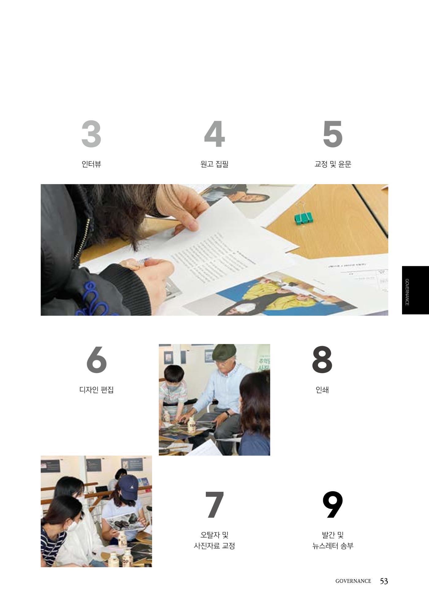 속초문화특화지역조성사업 2022년도 연감 52페이지