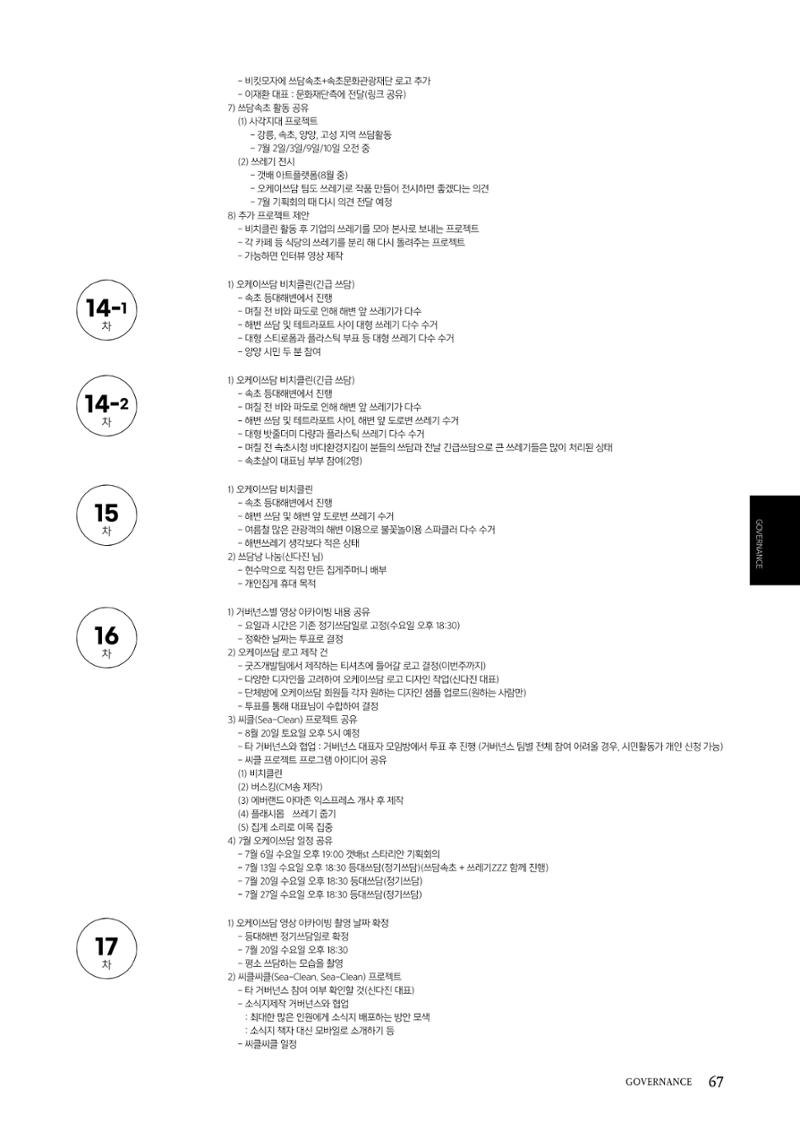 속초문화특화지역조성사업 2022년도 연감 66페이지