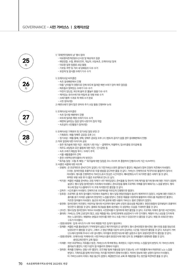 속초문화특화지역조성사업 2022년도 연감 69페이지