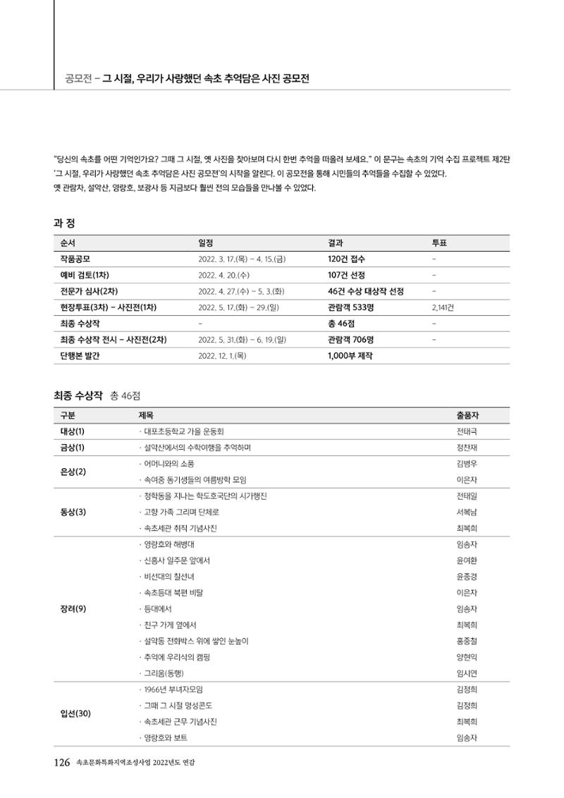 속초문화특화지역조성사업 2022년도 연감 125페이지