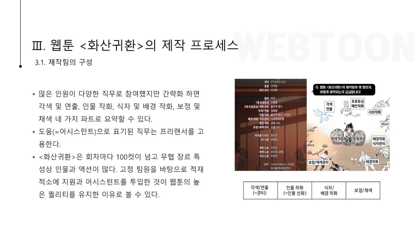 스튜디오 기반 코미컬라이징 웹툰 제작 프로세스 연구 9페이지