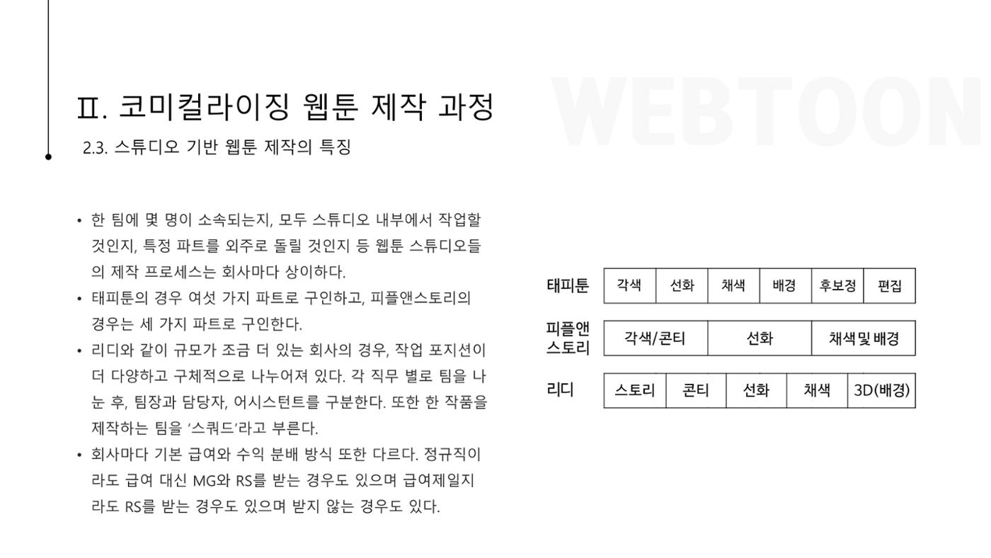 스튜디오 기반 코미컬라이징 웹툰 제작 프로세스 연구 8페이지