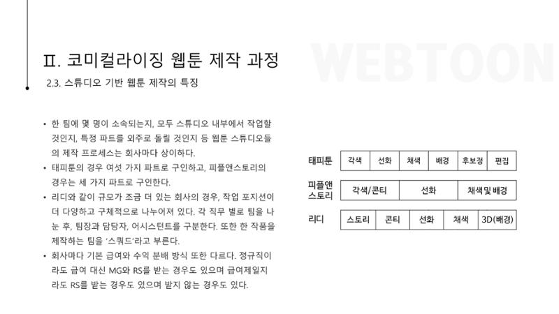 스튜디오 기반 코미컬라이징 웹툰 제작 프로세스 연구 8페이지