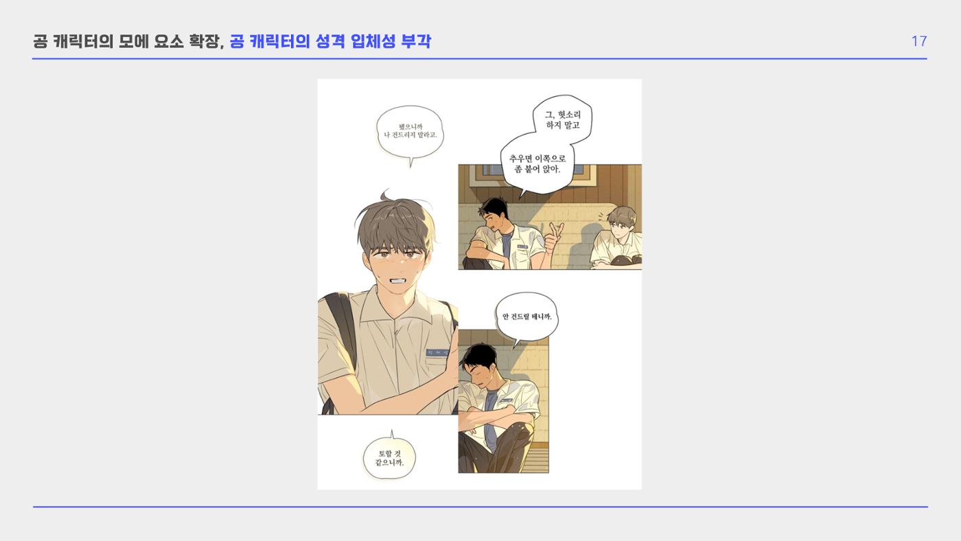 BL 장르의 공 개릭터 모에 요소 확장 연구  19p
