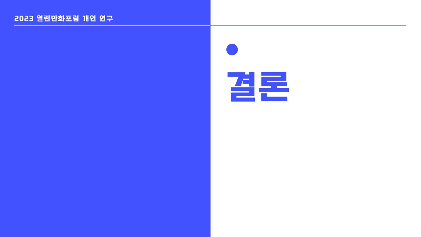 BL 장르의 공 개릭터 모에 요소 확장 연구  26p