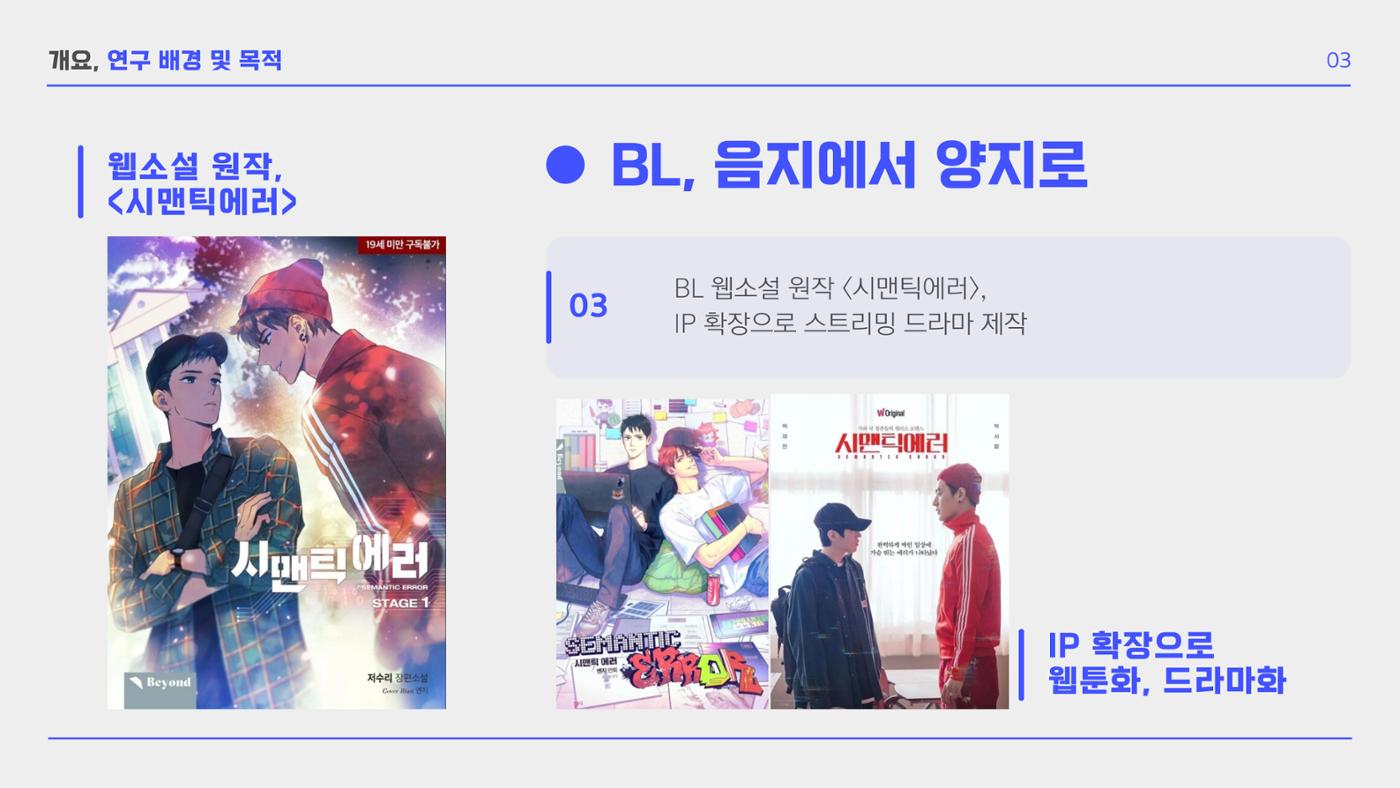 BL 장르의 공 개릭터 모에 요소 확장 연구  5p
