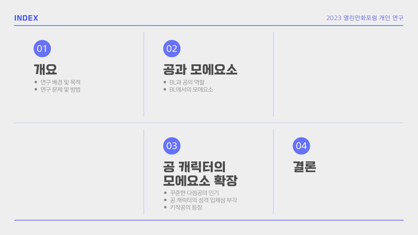 BL 장르의 공 개릭터 모에 요소 확장 연구  2p