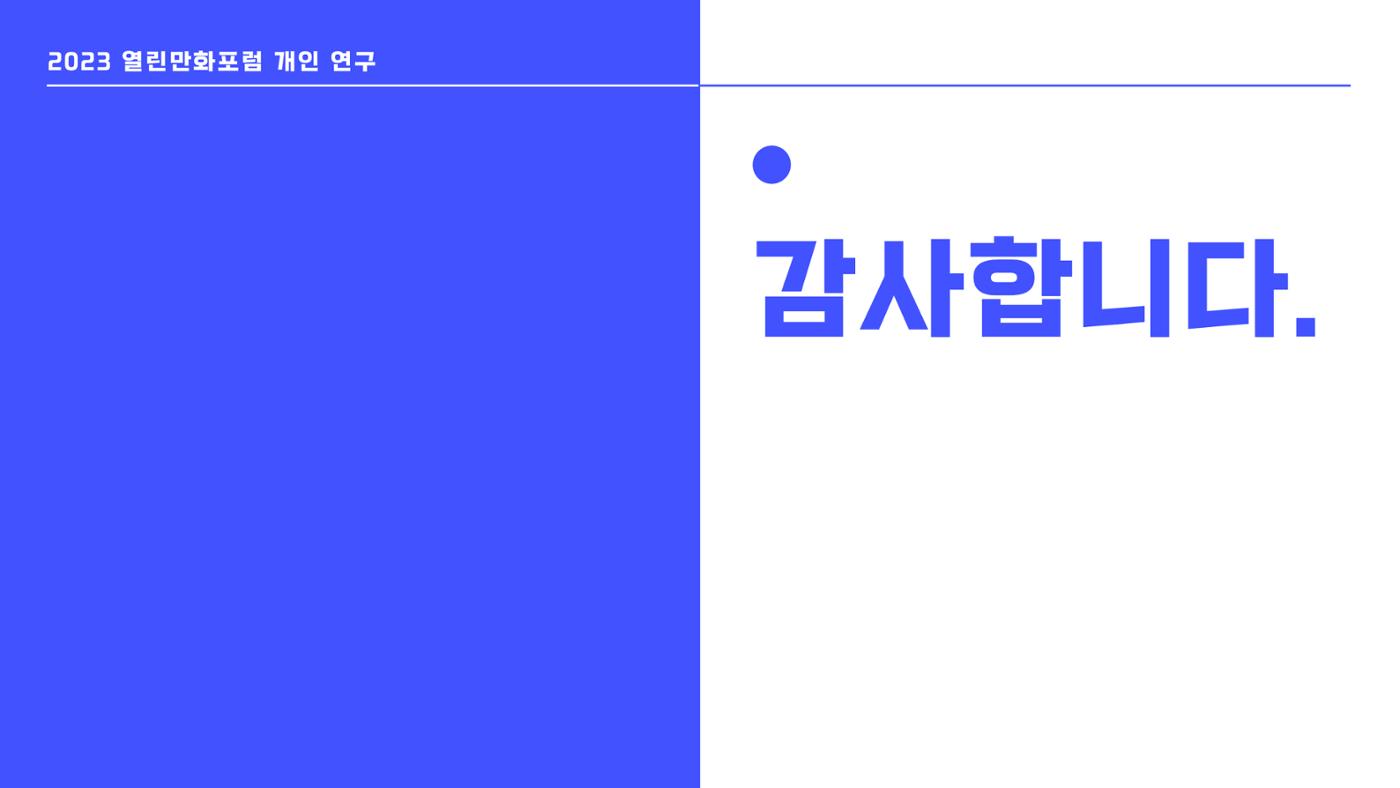 BL 장르의 공 개릭터 모에 요소 확장 연구  27p