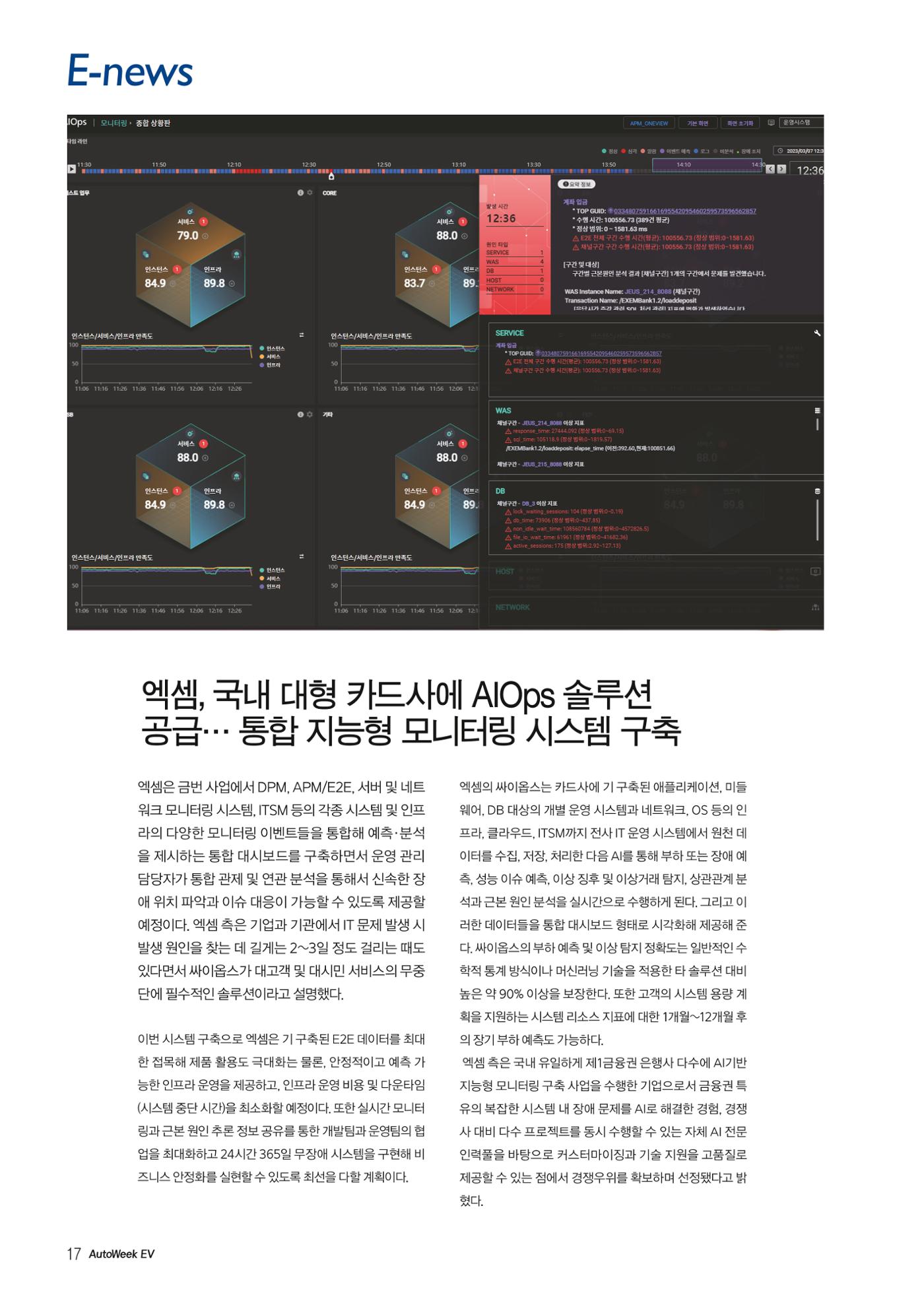 AutoweekEV.2023.12 15페이지