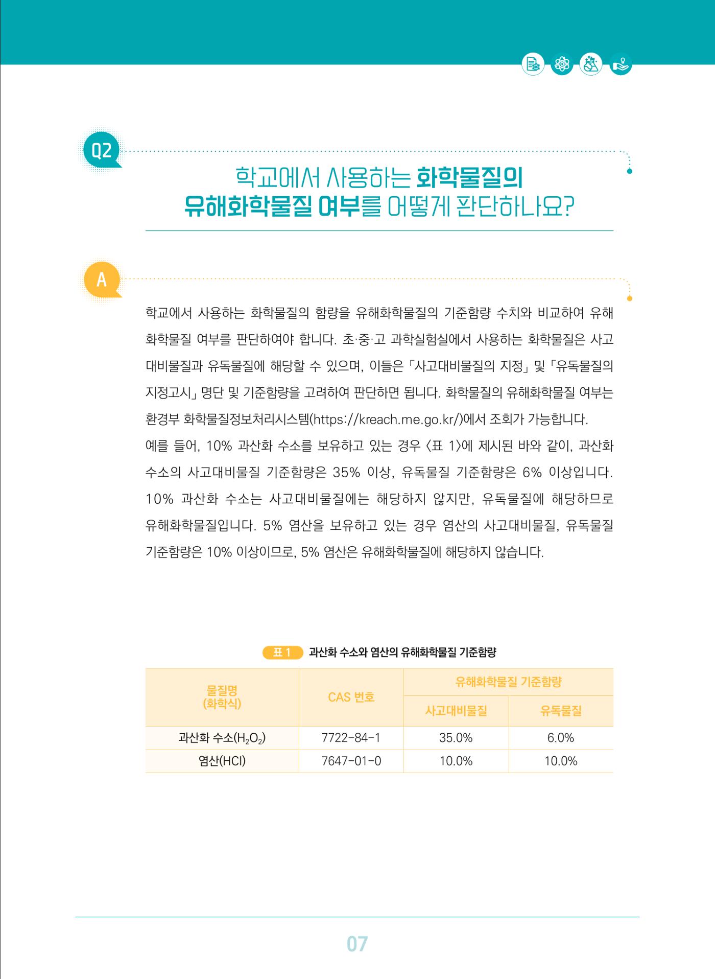 이슈페이퍼 2023-3(안전한 과학실험실을 위한 화학물질 관리 방안) 7페이지