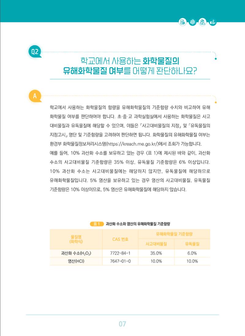 이슈페이퍼 2023-3(안전한 과학실험실을 위한 화학물질 관리 방안) 7페이지