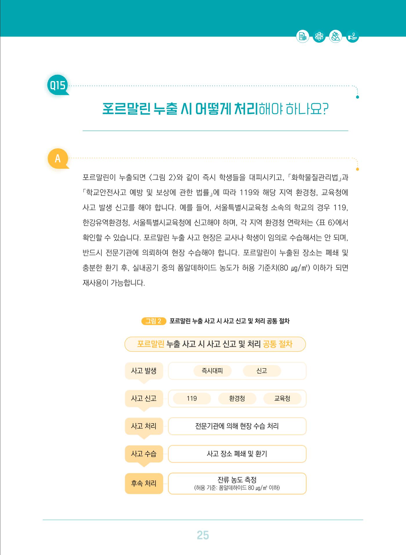 이슈페이퍼 2023-3(안전한 과학실험실을 위한 화학물질 관리 방안) 25페이지