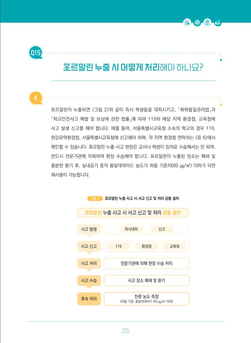 이슈페이퍼 2023-3(안전한 과학실험실을 위한 화학물질 관리 방안) 25페이지