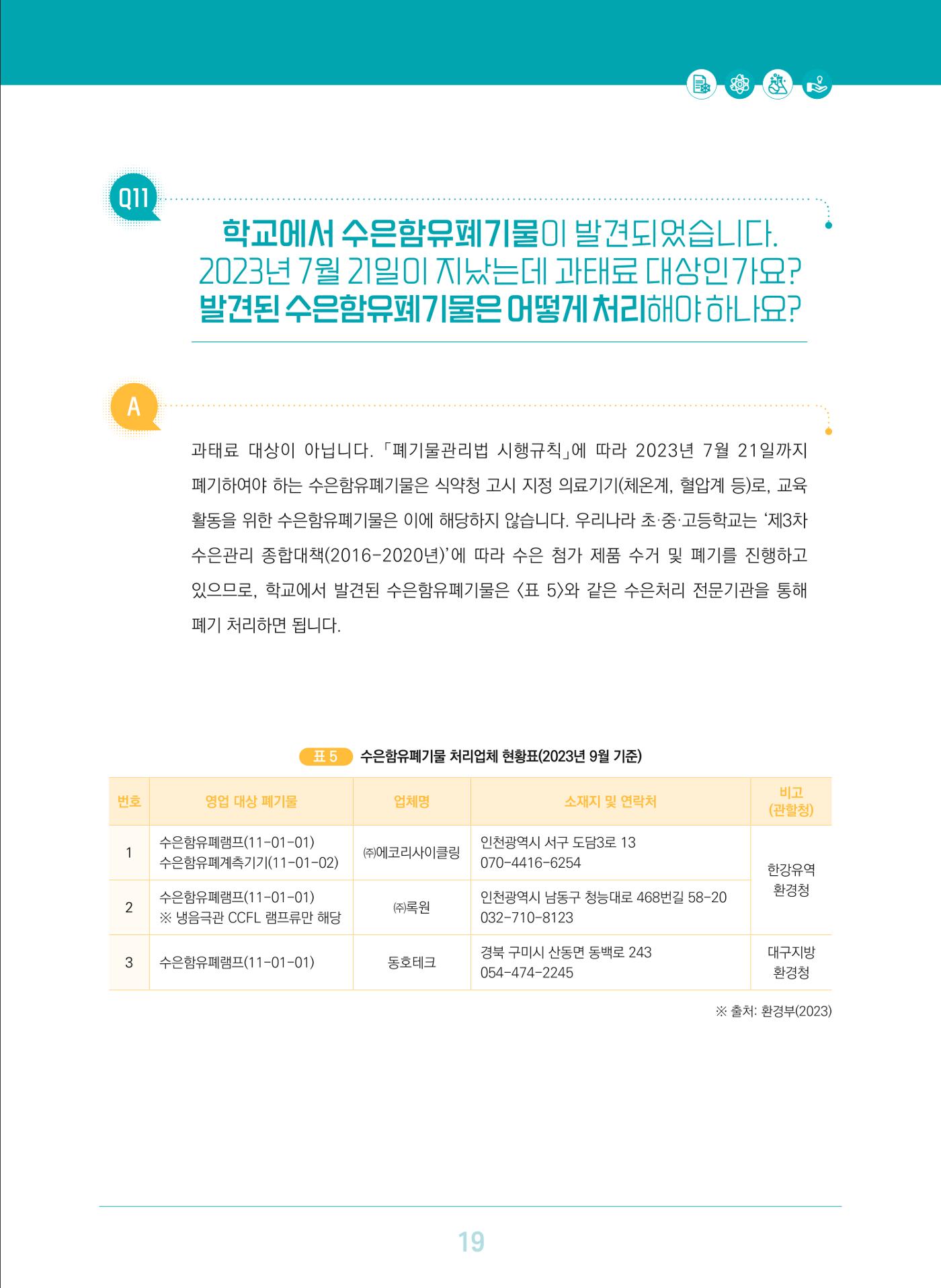 이슈페이퍼 2023-3(안전한 과학실험실을 위한 화학물질 관리 방안) 19페이지