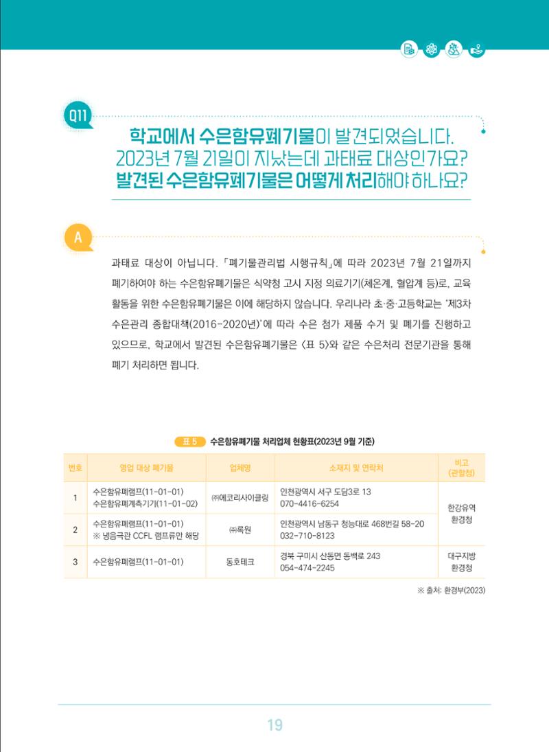 이슈페이퍼 2023-3(안전한 과학실험실을 위한 화학물질 관리 방안) 19페이지